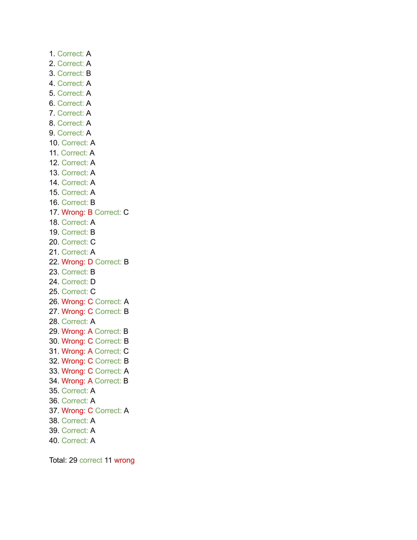 Comparison of all 40 listening questions