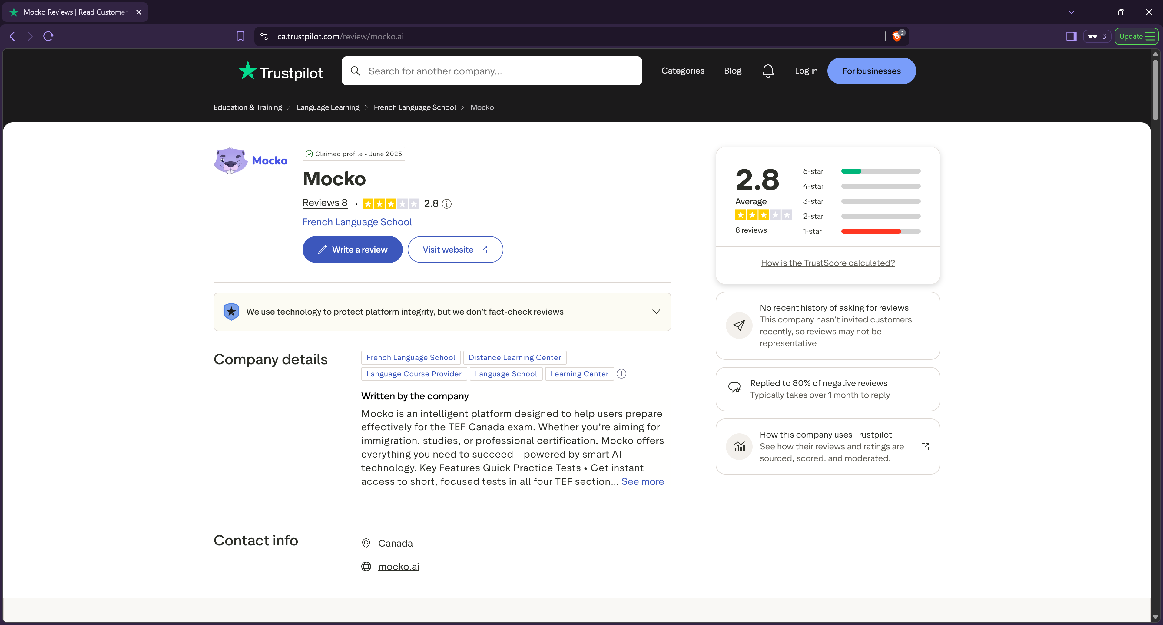 Mocko.ai Trustpilot overall rating dropped to 2.8 on Jul 14, 2026