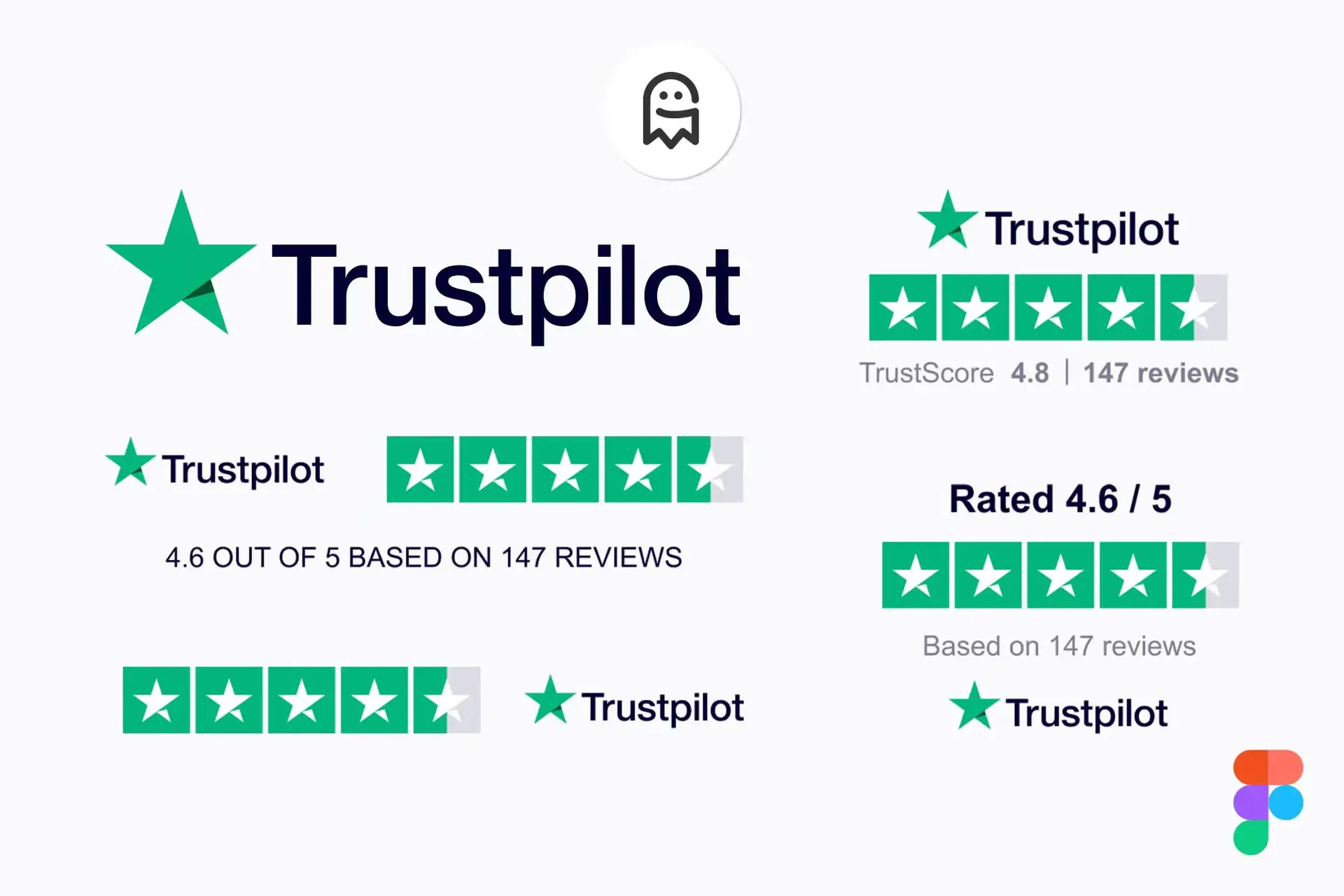 Trustpilot for Mocko